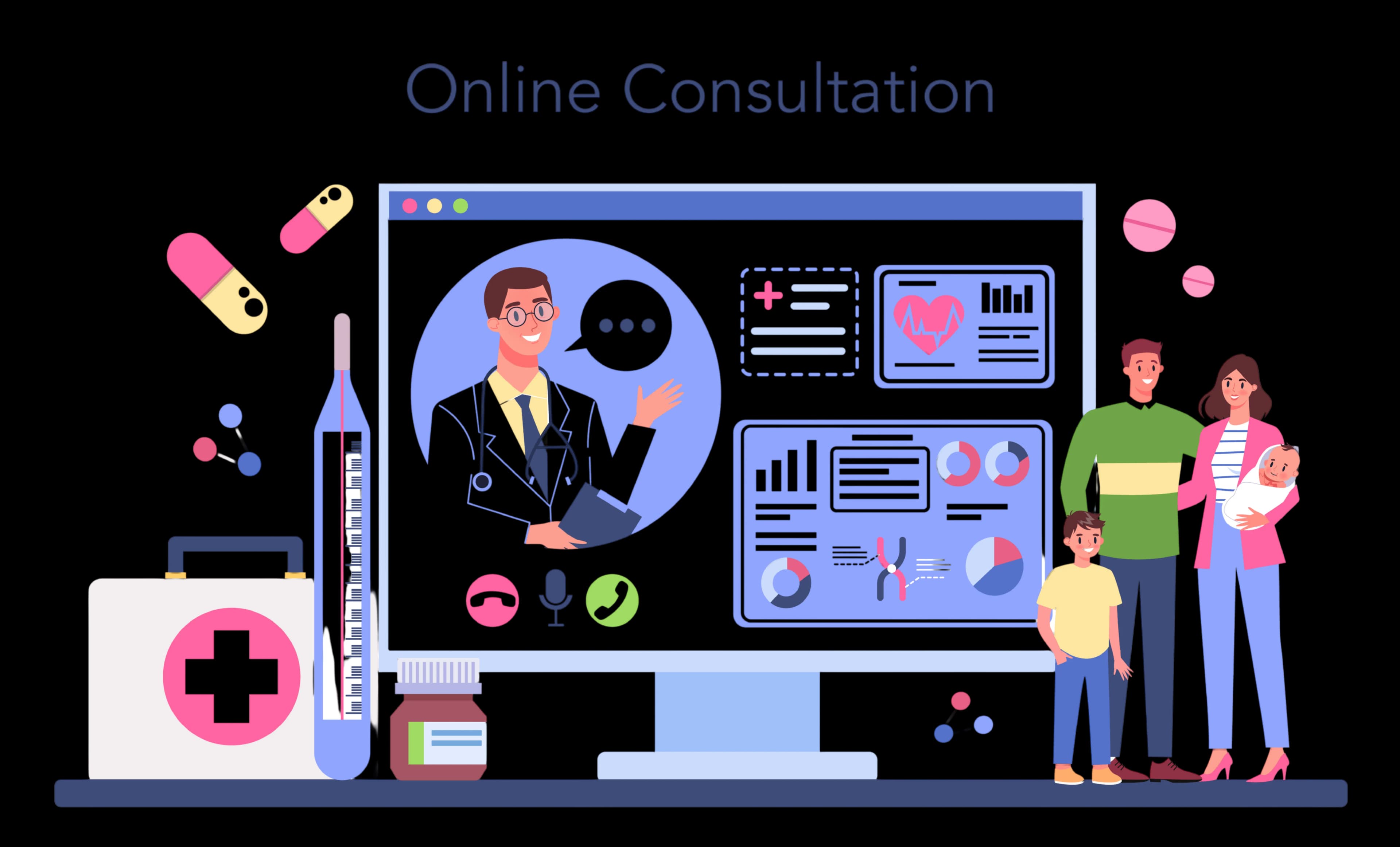 Healthcare Software Development & Telemedicine App Development - ADK Technology