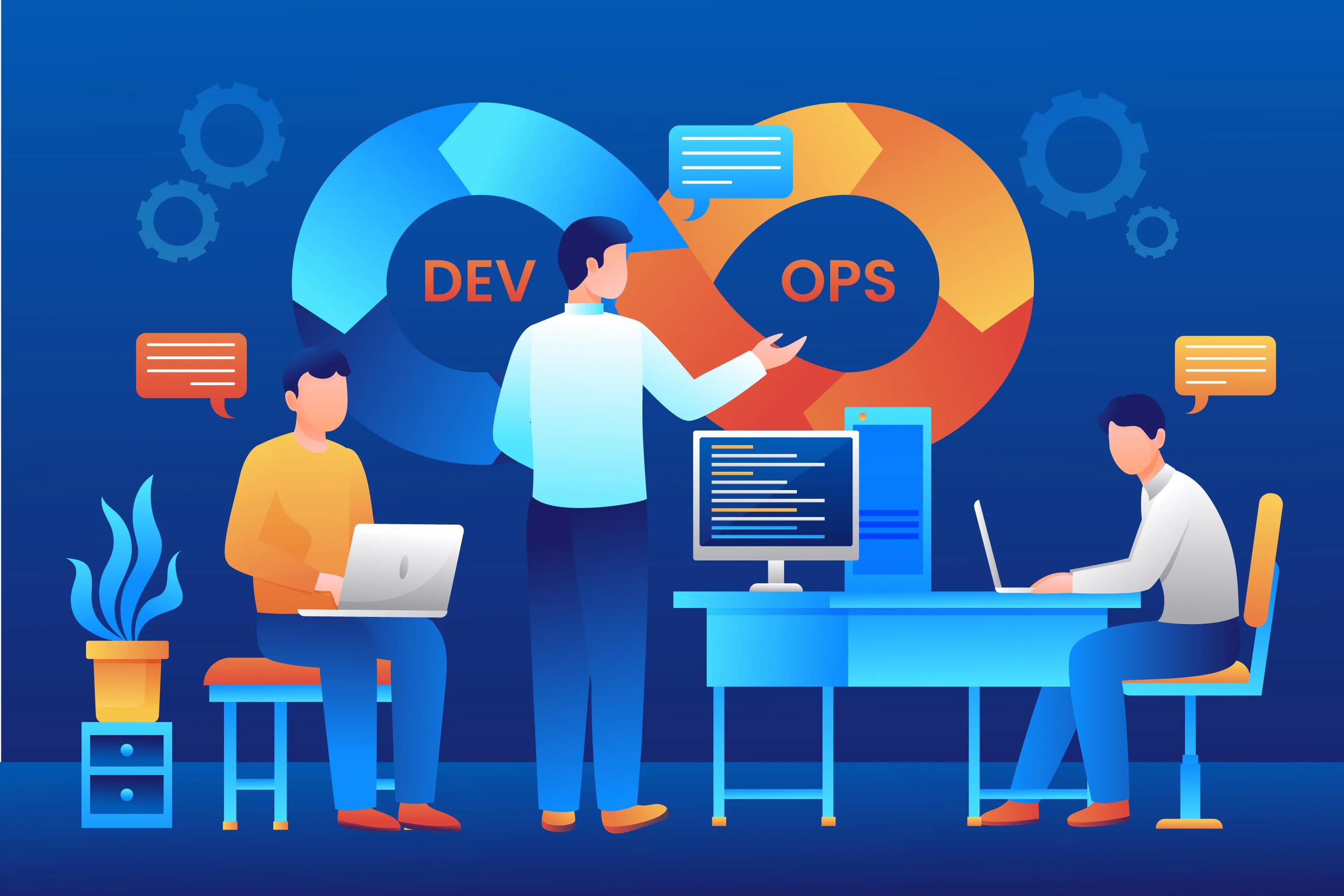 Cloud & DevOps Services - Software Development Services